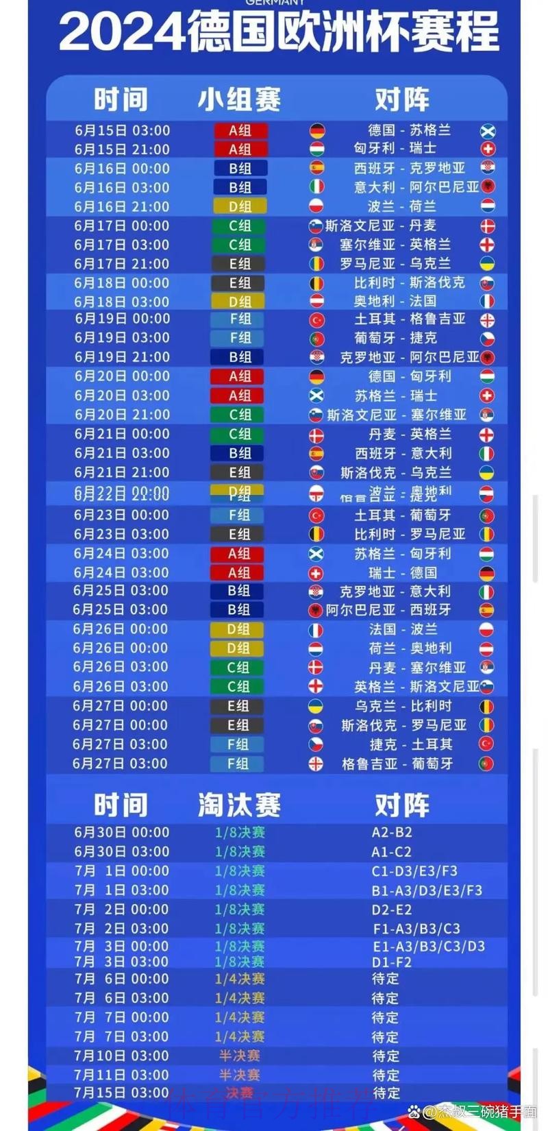 凌晨发布：世界杯赛程最新消息全览