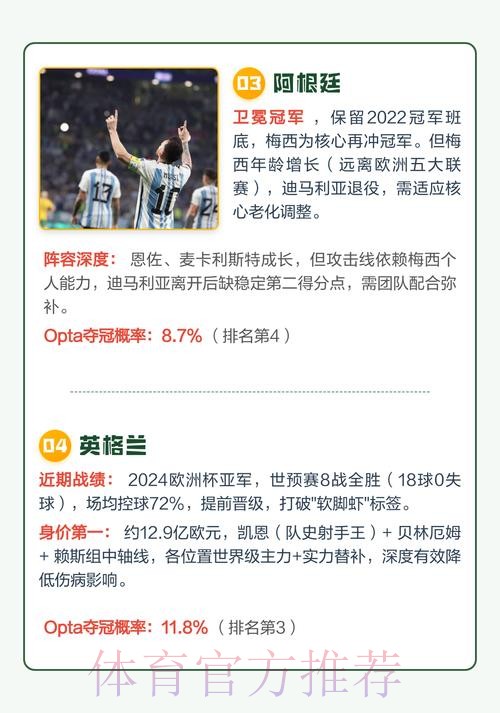 2026世界杯冠军预测与投注攻略 2026世界杯冠军预测与投注攻略