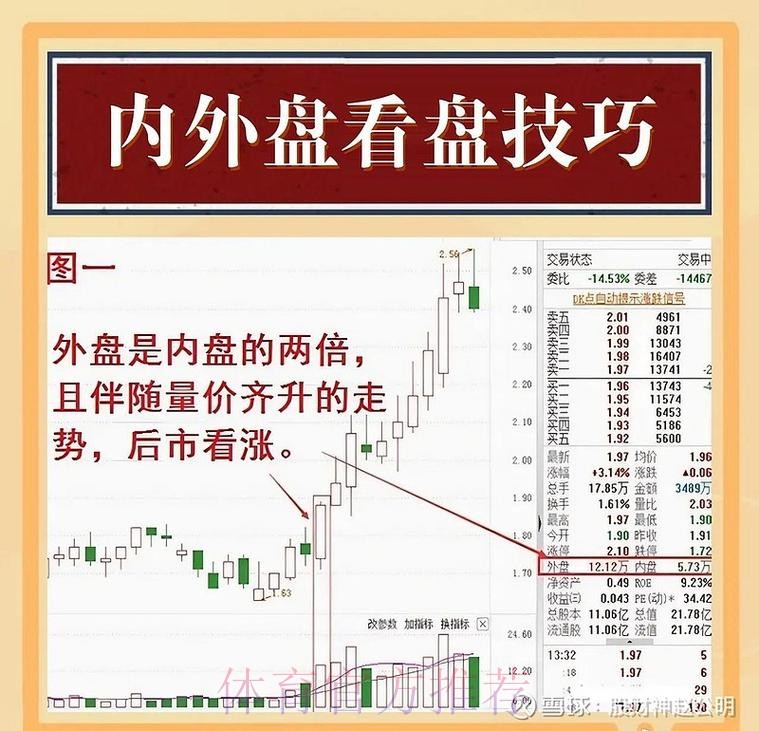 深度解析世界杯盘口分析
