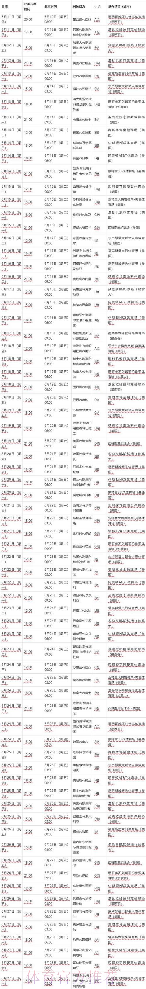 2026世界杯赛程查询指南